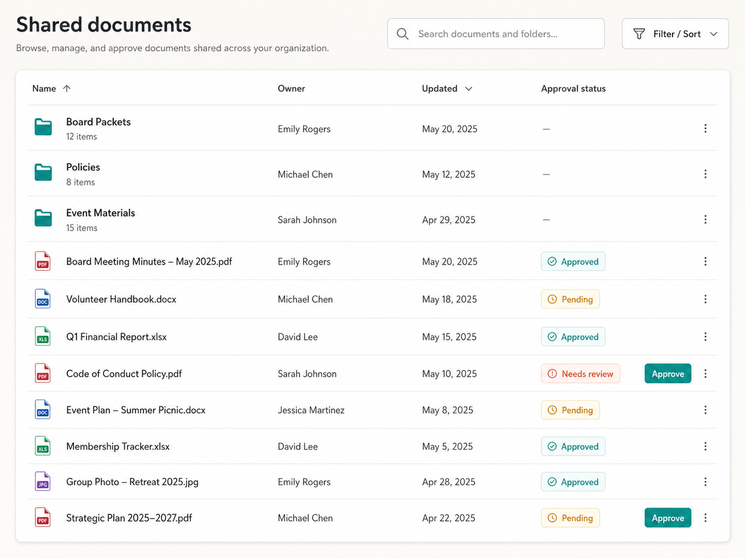 Shared documents screen